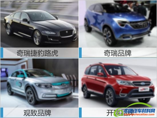 奇瑞集团全年2016年销量，奇瑞集团全年2016年销量