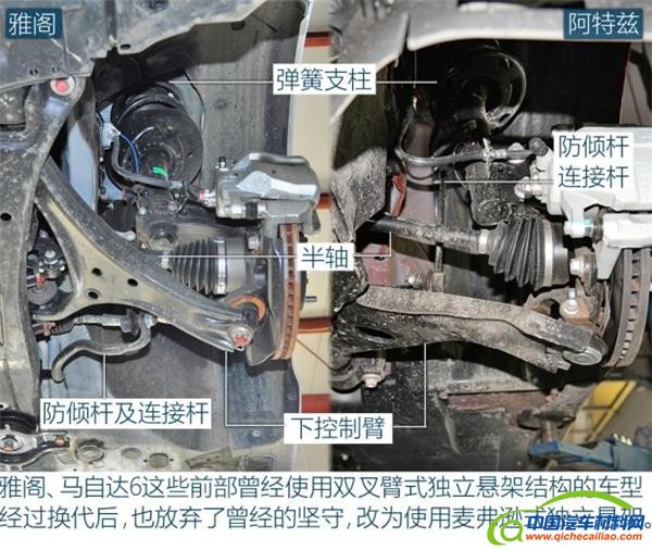 汽车底盘，全新凯美瑞，全新凯美瑞,汽车底盘,汽车悬架