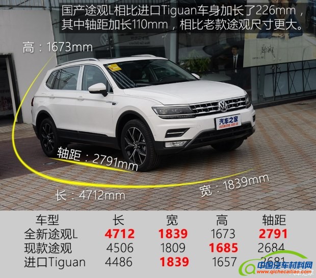 新车上市，2017大众新车，途观L，途观L