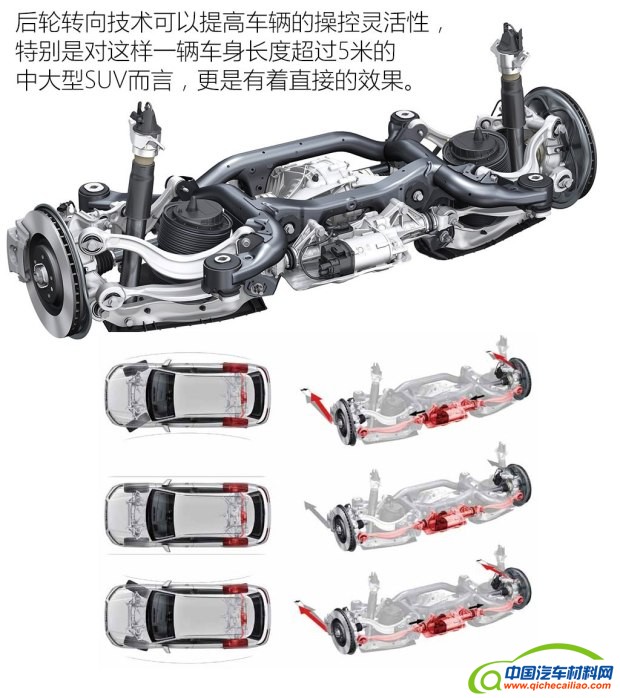 奥迪(进口) 奥迪Q8 2017款 Concept