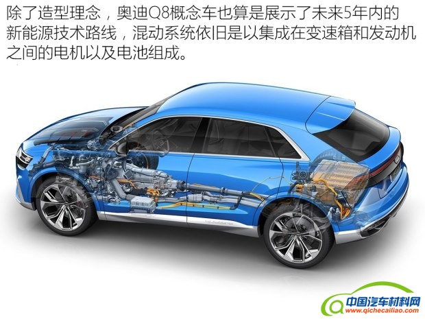 奥迪(进口) 奥迪Q8 2017款 Concept