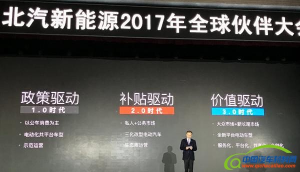 北汽新能源，新车上市，北汽新能源，2017北汽新能源车，2017北汽新能源上市新车