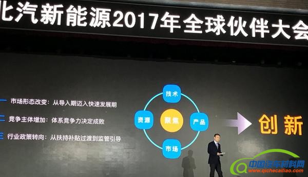 北汽新能源，新车上市，北汽新能源，2017北汽新能源车，2017北汽新能源上市新车