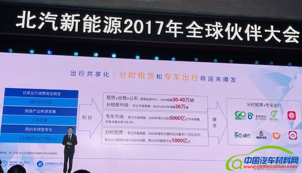 北汽新能源，新车上市，北汽新能源，2017北汽新能源车，2017北汽新能源上市新车