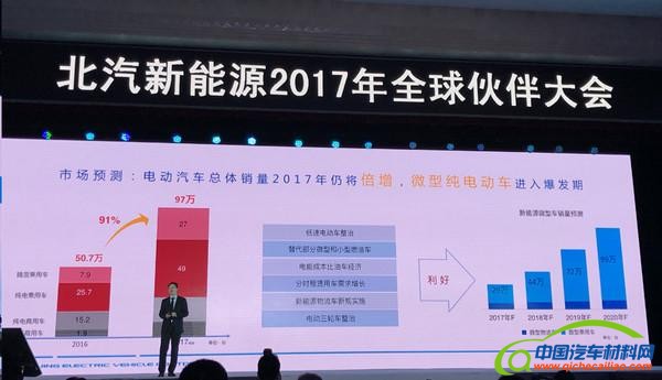 北汽新能源，新车上市，北汽新能源，2017北汽新能源车，2017北汽新能源上市新车