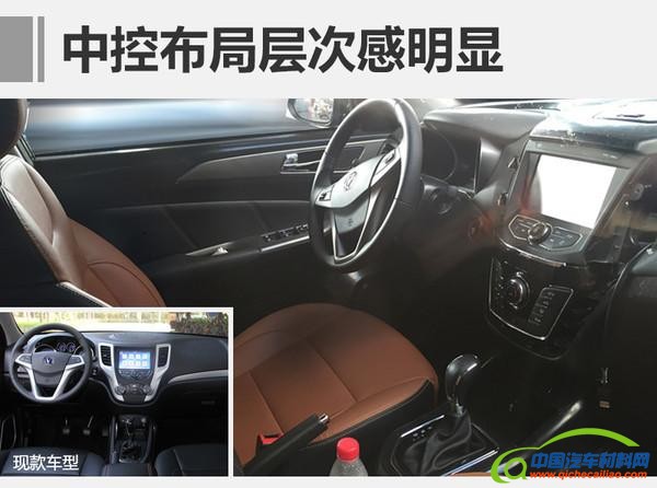 新车上市，长安新款CS35，长安新款CS35