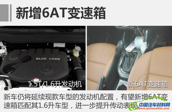 新车上市，长安新款CS35，长安新款CS35