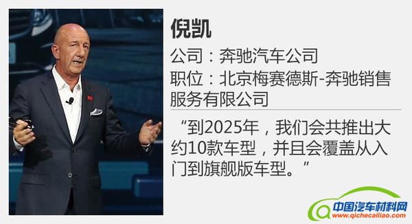 电动车，奔驰，奔驰新车，奔驰首款纯电动车