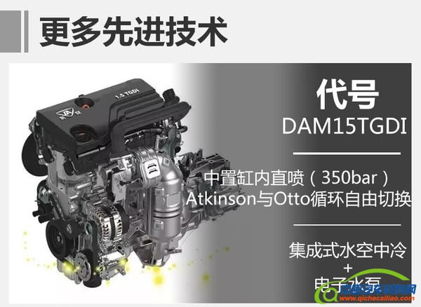 长安汽车， 宝马，1.5T发动机，长安汽车发动机，长安全新1.5T发动机，宝马发动机，宝马1.5T发动机