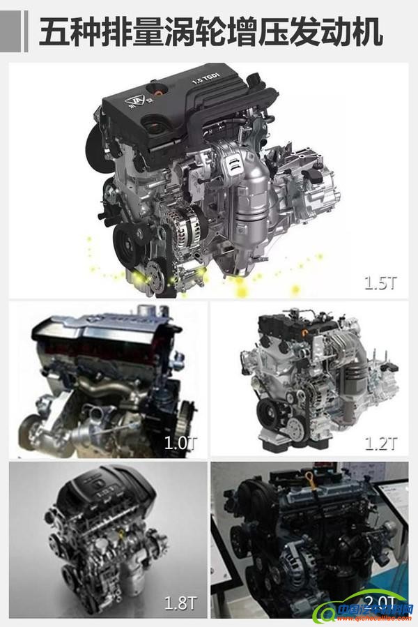 长安汽车， 宝马，1.5T发动机，长安汽车发动机，长安全新1.5T发动机，宝马发动机，宝马1.5T发动机