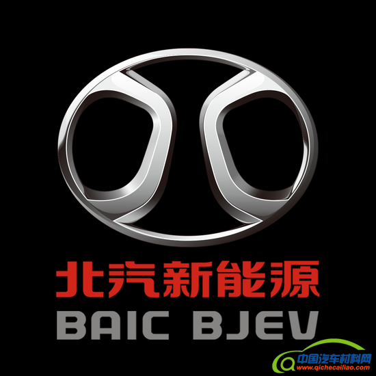 已下发十张! 盘点新能源造车牌照都已花落谁家