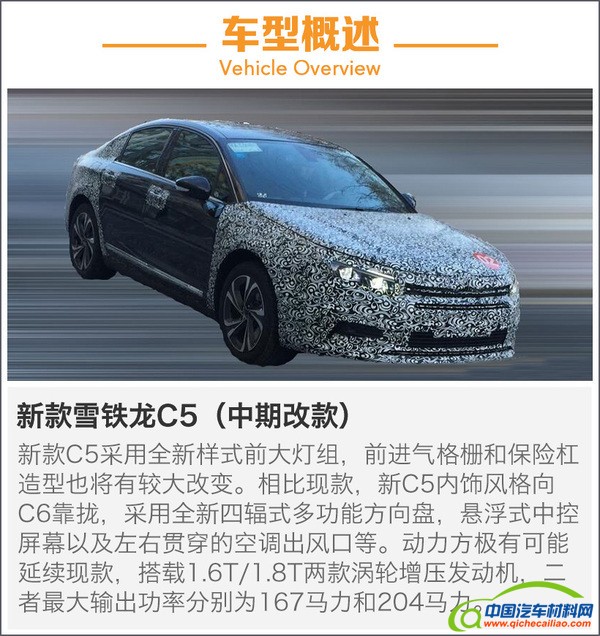 雪铁龙，标致，2017新车规划，标致新车，雪铁龙新车
