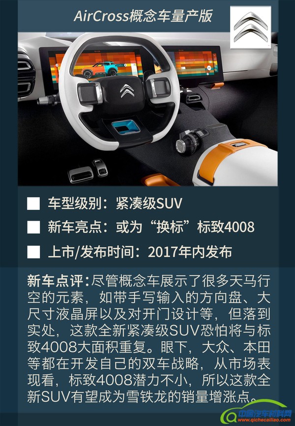 雪铁龙，标致，2017新车规划，标致新车，雪铁龙新车