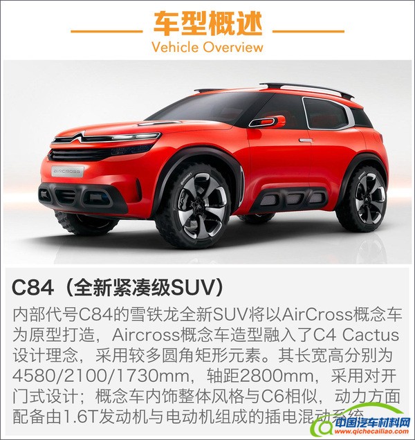 雪铁龙，标致，2017新车规划，标致新车，雪铁龙新车