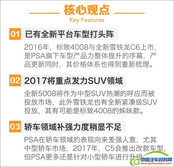 雪铁龙，标致，2017新车规划，标致新车，雪铁龙新车