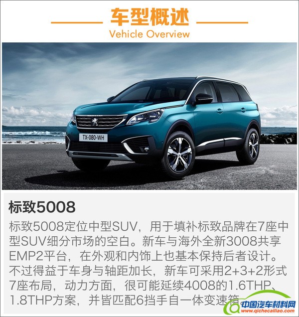 雪铁龙，标致，2017新车规划，标致新车，雪铁龙新车