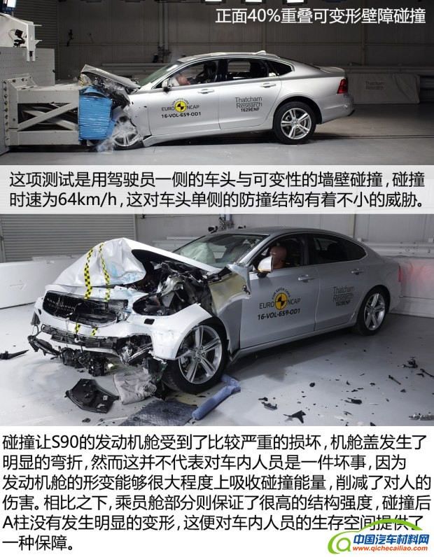 沃尔沃e-ncap碰撞测试分析