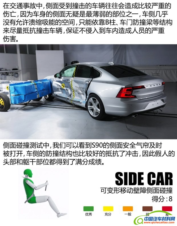 沃尔沃(进口) 沃尔沃S90(进口) 2016款 2.0T T6 AWD智雅版