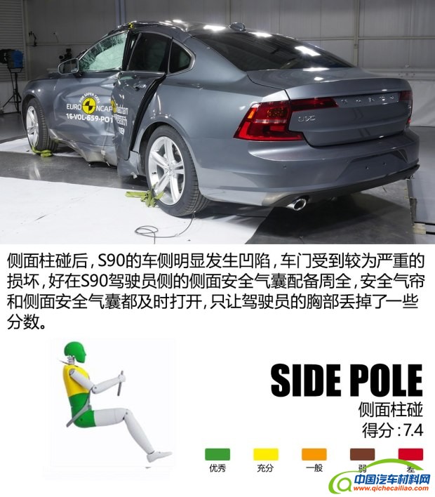 沃尔沃(进口) 沃尔沃S90(进口) 2016款 2.0T T6 AWD智雅版