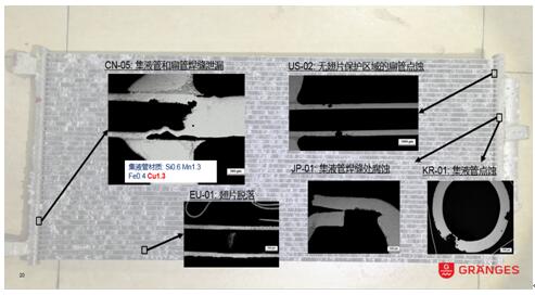 ，汽车空调，空调冷凝器，格朗吉斯，空调压缩机，电动车空调