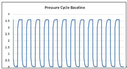 ，汽车空调，空调冷凝器，格朗吉斯，空调压缩机，电动车空调