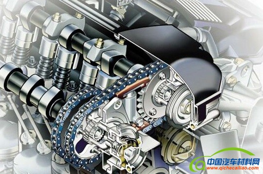 节能减排 ，节能汽车，节能技术，汽车节能技术，节能汽车