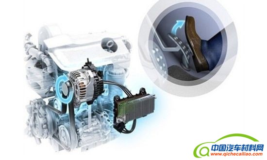 节能减排 ，节能汽车，节能技术，汽车节能技术，节能汽车