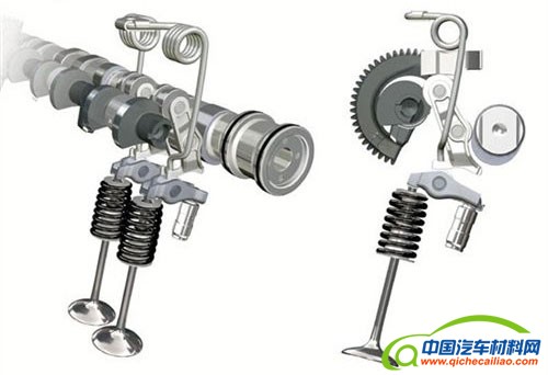 节能减排 ，节能汽车，节能技术，汽车节能技术，节能汽车