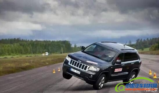汽车零部件，汽车配件，汽车减配,汽车配件,中国汽车配件,汽车天窗