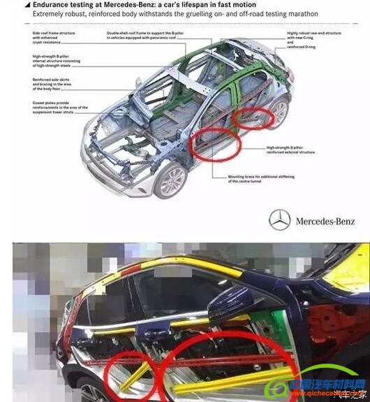 汽车零部件，汽车配件，汽车减配,汽车配件,中国汽车配件,汽车天窗