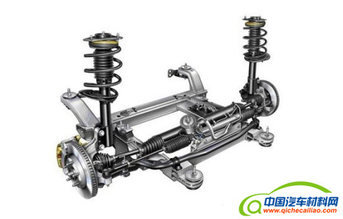 汽车悬架，汽车悬架系统，自主品牌悬架，汽车悬架轻量化,汽车悬架技术,自主品牌悬架,汽车悬架系统