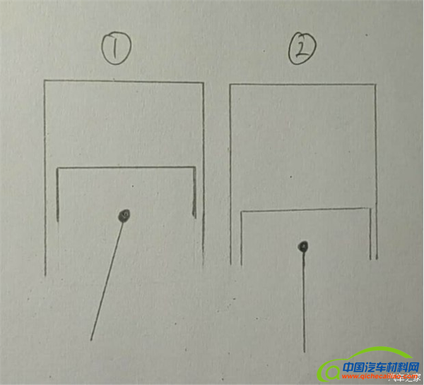发动机，涡轮发动机，自吸发动机