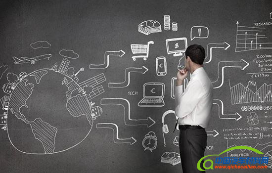 互联网汽车，荣威i6，荣威RX5，上汽乘用车，互联网汽车荣威RX5，荣威RX5销量，荣威i6上市，荣威i6价格，自主品牌SUV，上汽新车规划，上汽新能源车