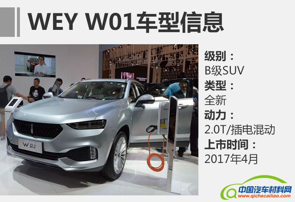 长城汽车2107新车规划，长城汽车2017年新车规划