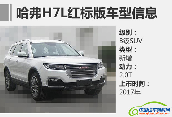 长城汽车2107新车规划，长城汽车2017年新车规划