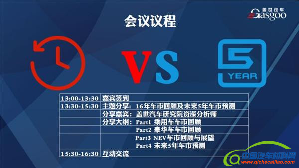 销量分析，盖世汽车，2016汽车销量，盖世汽车沙龙，盖世汽车沙龙，销量分析，2016汽车销量，盖世汽车，中国车市回顾，车市预测