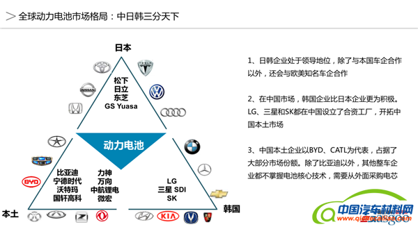 销量分析，盖世汽车，2016汽车销量，盖世汽车沙龙，盖世汽车沙龙，销量分析，2016汽车销量，盖世汽车，中国车市回顾，车市预测