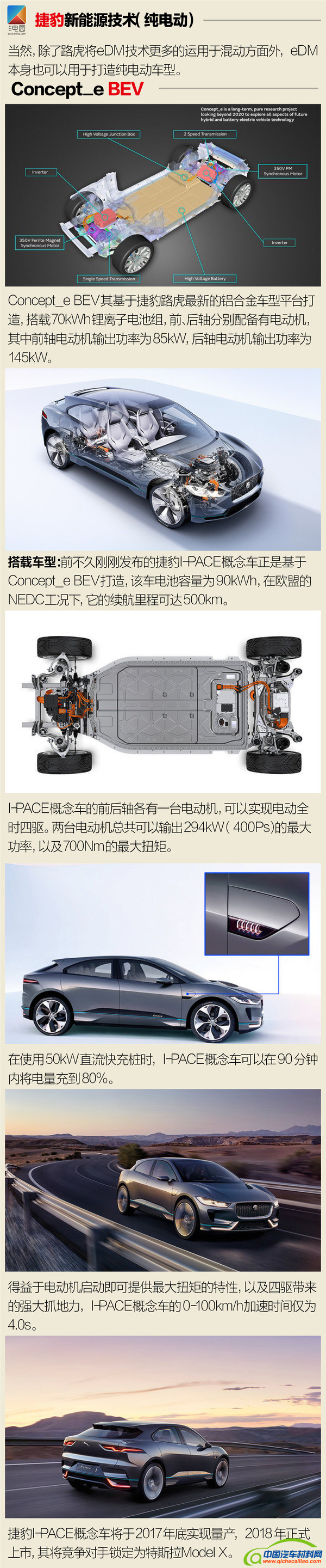 捷豹路虎，捷豹路虎新能源技术，捷豹路虎新能源规划，捷豹路虎新能源规划,捷豹纯电动概念SUV,捷豹路虎新能源技术,捷豹路虎