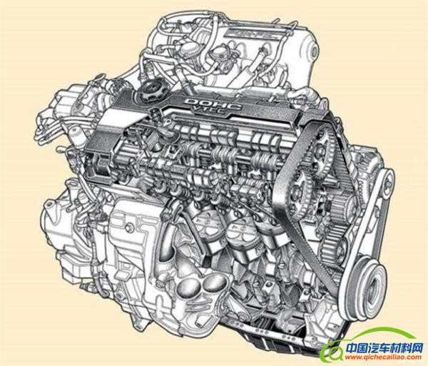 ，发动机，本田发动机