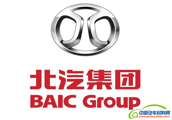 人事变动，2017年人事变动,车企人事变动,国内车企高管人事变动，北汽集团人事变动