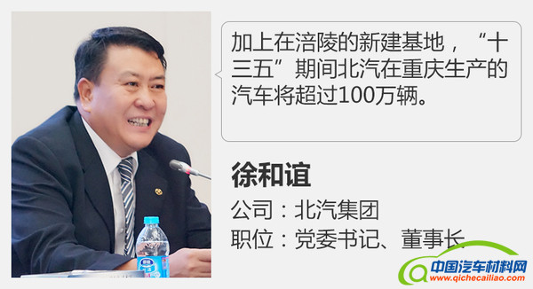北汽集团建重庆新能源基地，北汽集团涪陵基地，北汽集团年产能，北汽集团涪陵基地,北汽集团建重庆新能源基地,北汽集团新能源基地,北汽集团涪陵,北汽集团年产能