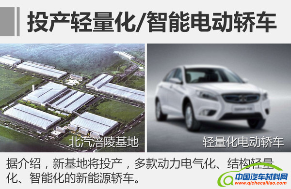 北汽集团建重庆新能源基地，北汽集团涪陵基地，北汽集团年产能，北汽集团涪陵基地,北汽集团建重庆新能源基地,北汽集团新能源基地,北汽集团涪陵,北汽集团年产能