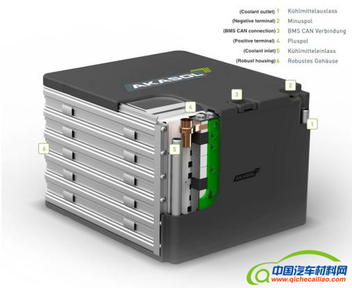 锂电池，AKASOL新款锂电池模块,AKAMODULE使用寿命延长50%