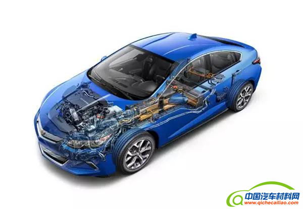 新能源汽车技术,电动汽车,汽车混动技术,混合动力,丰田双擎THS 新能源汽车技术,电动汽车,汽车混动技术,混合动力,丰田双擎THS