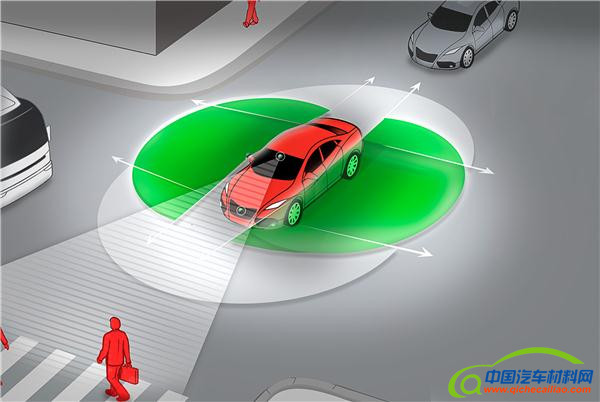 新车新技术，麦格纳玛莎拉蒂Levante,EYERIS电子视觉系统，Actimax