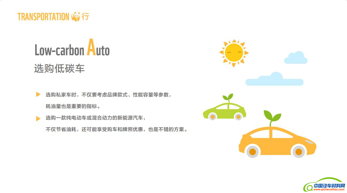选购低碳车