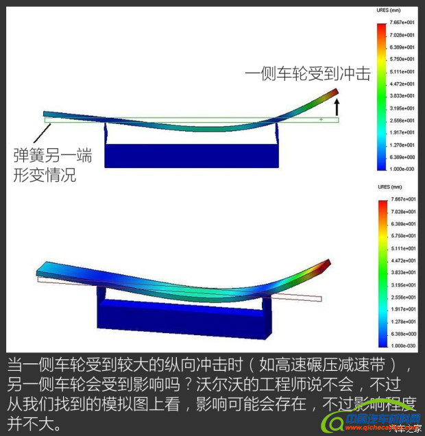 沃尔沃亚太 沃尔沃S90 2017款 2.0T T4 智远版