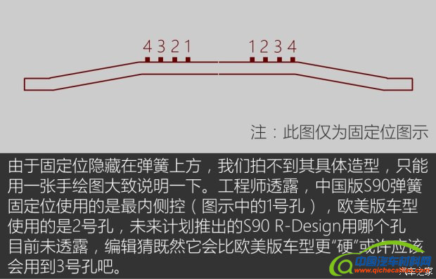 沃尔沃亚太 沃尔沃S90 2017款 2.0T T4 智远版