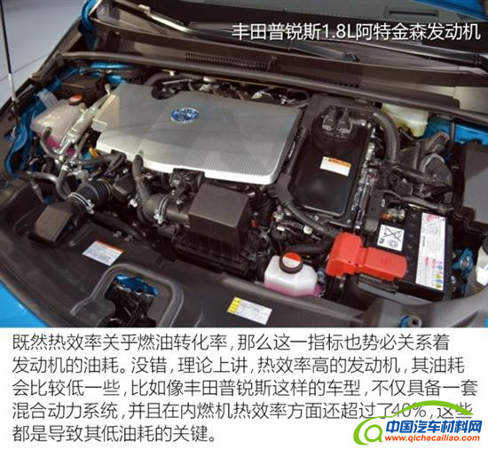 ，汽车发动机,奇瑞汽车，发动机热效率