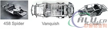 虚荣or实用？超跑为啥都爱用全铝合金车体